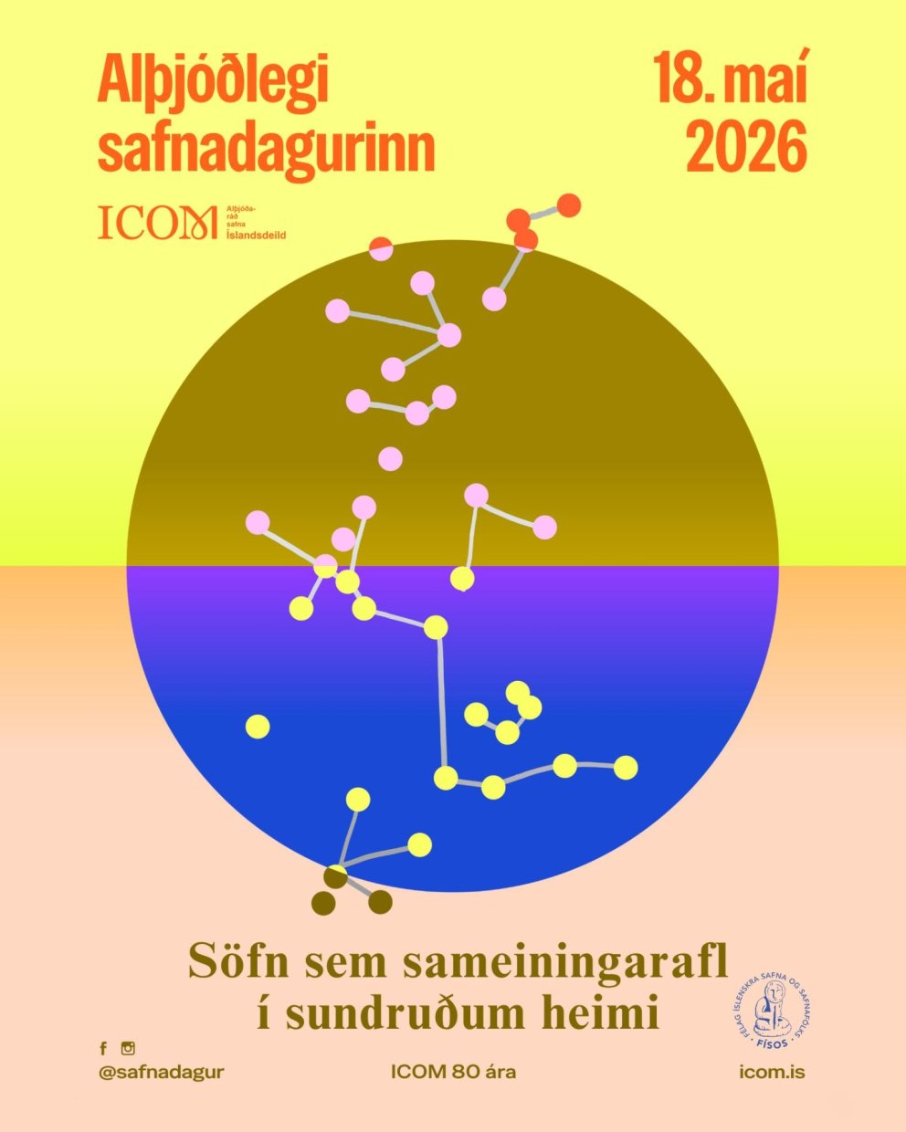 Alþjóðlegi safnadagurinn 18. maí